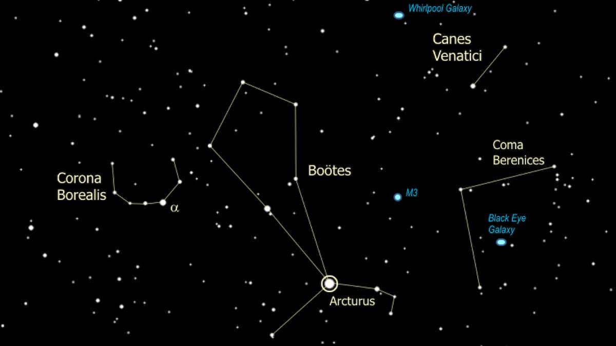 Çoban Takımyıldızı (Boötes)⭐Hakkında Bilgi